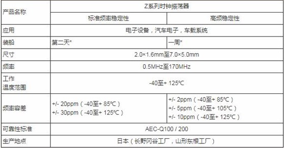 QQ截圖20180809094733 QQ截圖20180809094733