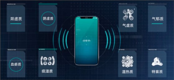 石英晶振精準識別成為聞診重要部件之一
