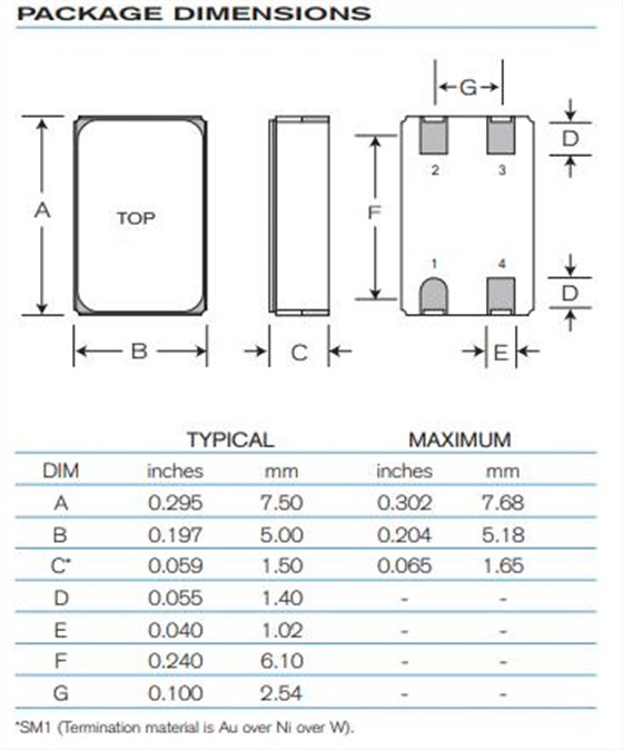 斯塔克晶振擁有耐275°C高溫的HTXO晶振 斯塔克晶振擁有耐275°C高溫的HTXO晶振