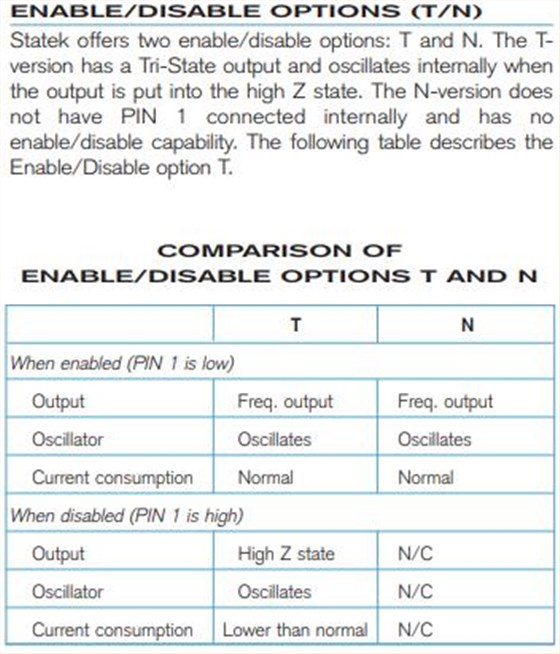 斯塔克晶振擁有耐275°C高溫的HTXO晶振 斯塔克晶振擁有耐275°C高溫的HTXO晶振