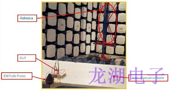 如何將石英晶體振蕩器的電磁干擾降至最低 如何將石英晶體振蕩器的電磁干擾降至最低