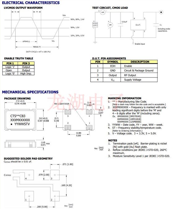 CB3 CB3LV 2 CB3 CB3LV 2