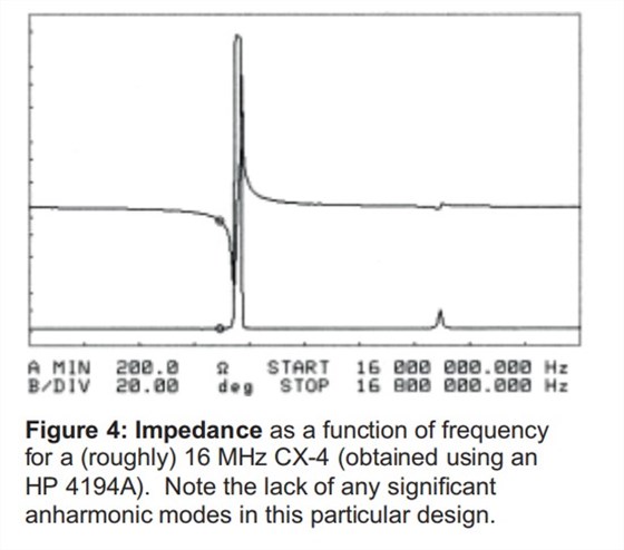 IQD超微型2 IQD超微型2