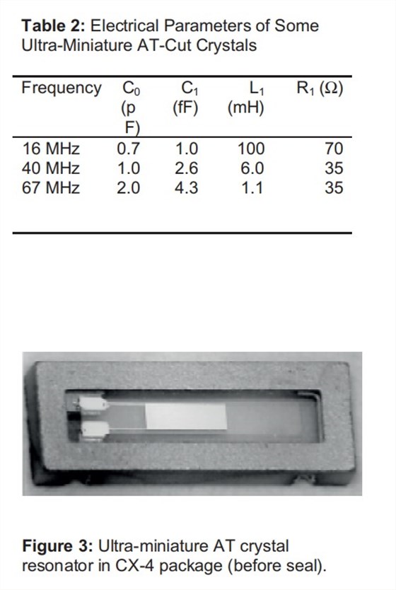 IQD超微型1 IQD超微型1