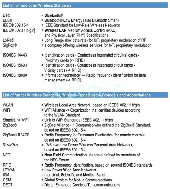 20250107115053 20250107115053