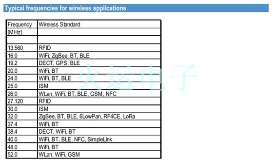 20250107115132 20250107115132