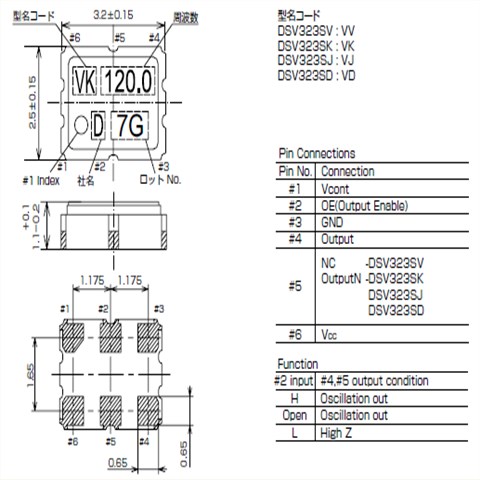 KDS晶振,DSV323SJ晶振,DSV323SD晶振,石英晶體振蕩器
