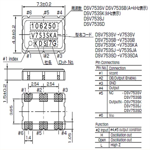 KDS晶振,貼片晶振,DSV753SJ晶振 KDS晶振,貼片晶振,DSV753SJ晶振