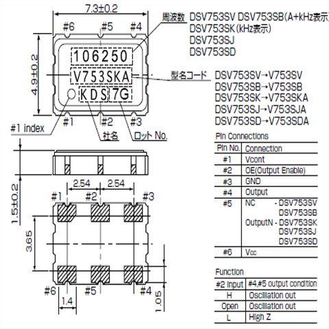 KDS晶振,貼片晶振,DSV753SJ晶振