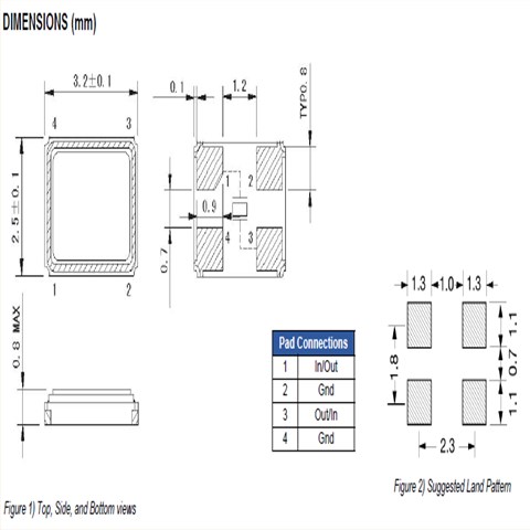 ECS伊西斯ECX-32晶振,ECS-162.57-20-33-CKM-TR羅拉模塊晶振