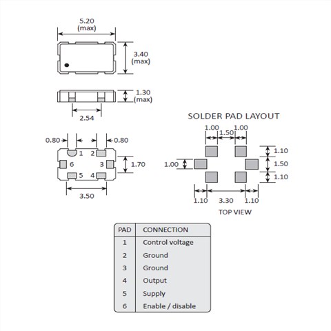 Golledge晶振,壓控晶振,GVXO-513晶振