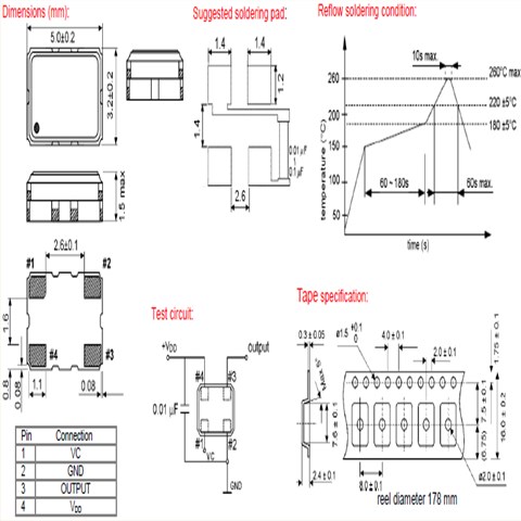 Geyer晶振,VC-TCXO晶振,KXO-83石英晶體振蕩器
