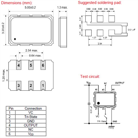 Geyer晶振,VCXO晶振,KXO-72環(huán)保晶振