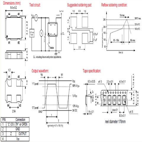 Geyer晶振,OSC晶振,KXO-V99有源晶體振蕩器