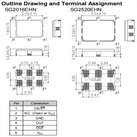 X1G0059210001,SG2520EHN差分輸出晶振,EPSON晶振,6G放大器晶振