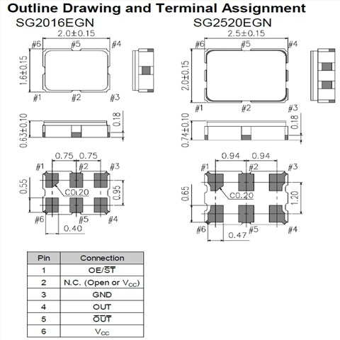 X1G006131000,日本愛普生晶振,6G光模塊晶振,SG2016EGN差分有源振蕩器