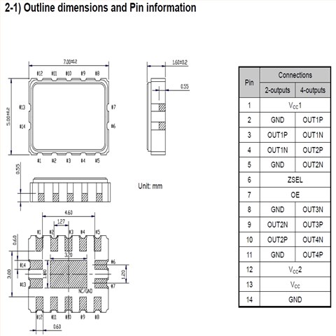 MG7050HAN 156.250000MHz HCSL石英晶振,X1M000431001000網絡晶振