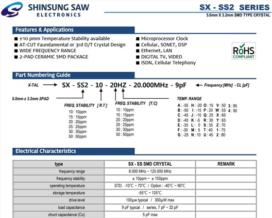 SX - SS2 1 SX - SS2 1