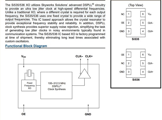 Si535 Si536 2 Si535 Si536 2