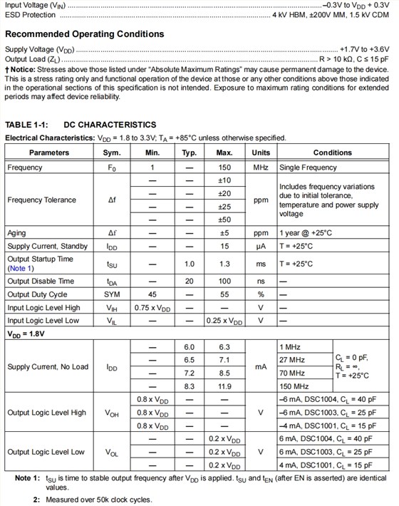 DSC1001 DSC1003 DSC1004 2 DSC1001 DSC1003 DSC1004 2