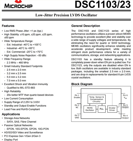DSC1103 DSC1123 1 DSC1103 DSC1123 1