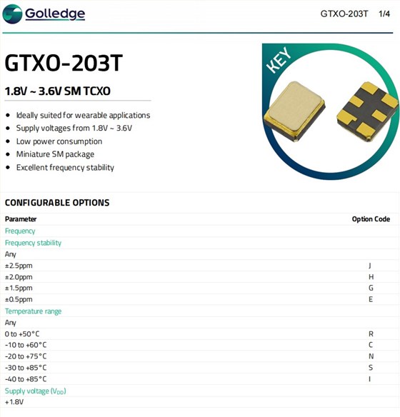 GTXO-203T規格