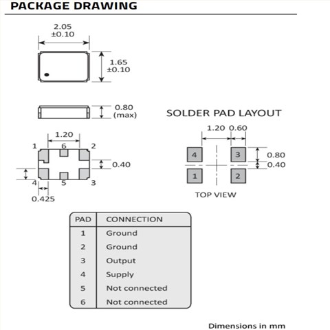 高利奇TCXO振蕩器,GTXO-203T,可穿戴設備6G晶振