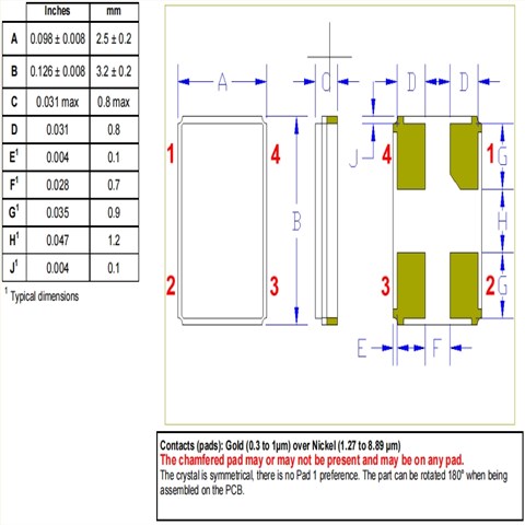CX325電信晶振,CX325Z-A5B2C5-50-20.0D18,Cardinal水晶振動(dòng)子