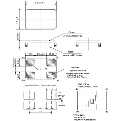 NDK藍牙耳機晶振,NX3225GA-12.288MHz-STD-CRG-2,NX3225GA無源晶體