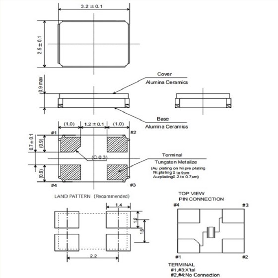 NX3225GA.3225. NX3225GA.3225.