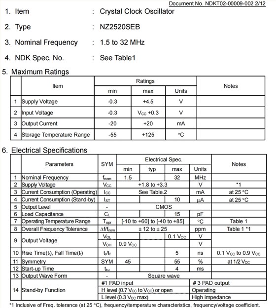 NZ2520SEB 2 NZ2520SEB 2
