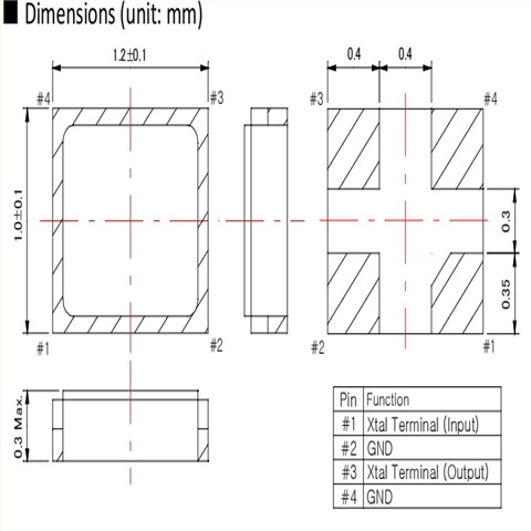 BMC-12四腳石英晶體,1210超小型晶振,力宏網絡設備晶振