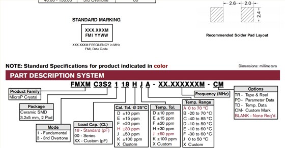 FMXMC3S2 2 FMXMC3S2 2