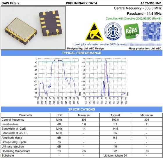 A152-303.5M1 1 A152-303.5M1 1