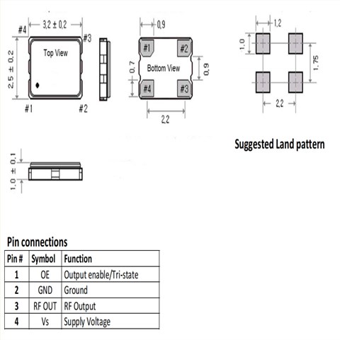 AXE3225WT,AXE3225WT‐50‐4G-75.000MHz,AXTAL物聯網晶振,3225mm