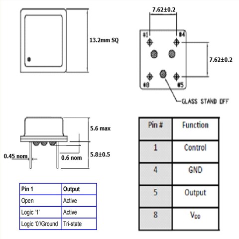 100MHz,CPPLC4L-B6-100.0TS,CPPL4,Cardinal正方型鐘振