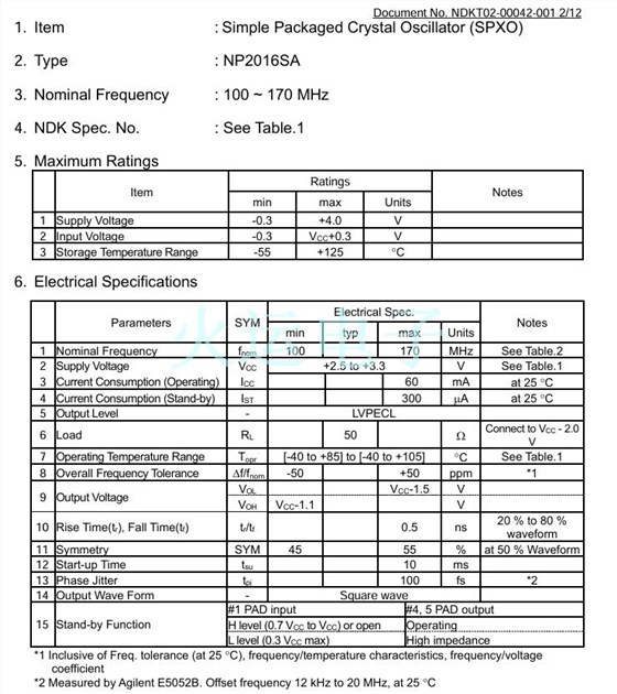 NP2016SA 2016 GGS NP2016SA 2016 GGS