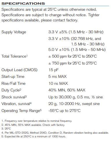 斯塔克晶振擁有耐275&deg;C高溫的HTXO晶振