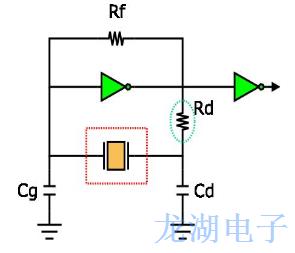 希華企業為你解答石英振蕩器常見問題的答案