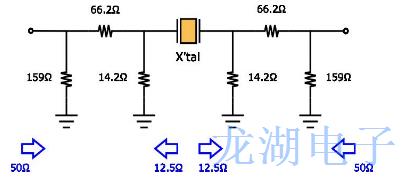 希華企業為你解答石英振蕩器常見問題的答案