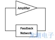 希華企業為你解答石英振蕩器常見問題的答案