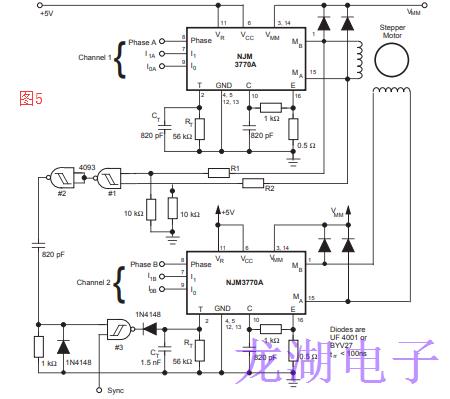 單通道同步驅動器協同振蕩器降低了噪音