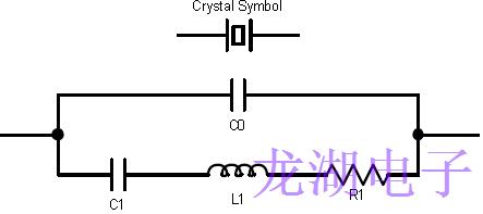 正確指定對于設計良好的石英晶振至關重要