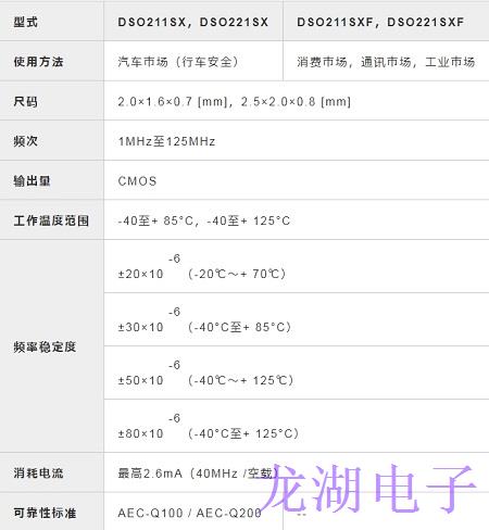 大真空首發車用和通用小型振蕩子