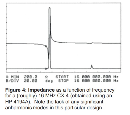 IQD超微型2 IQD超微型2
