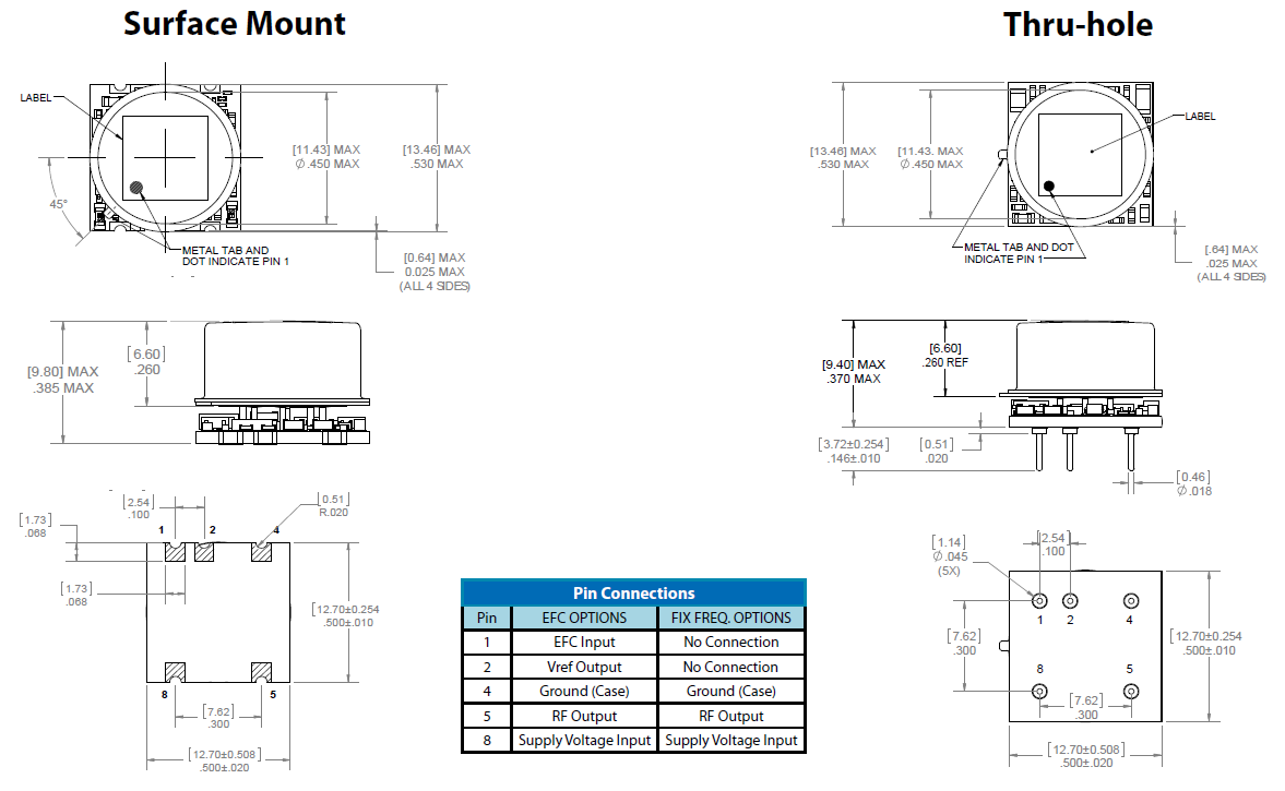 石英晶體振蕩器,進口晶振,EX-421晶振