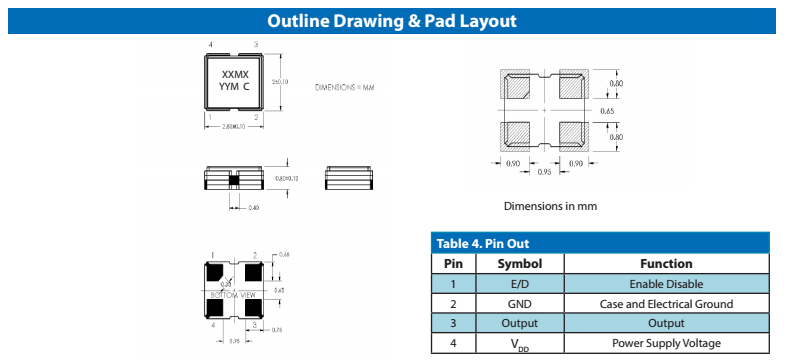 石英晶體諧振器,VC-840晶振,進口晶振