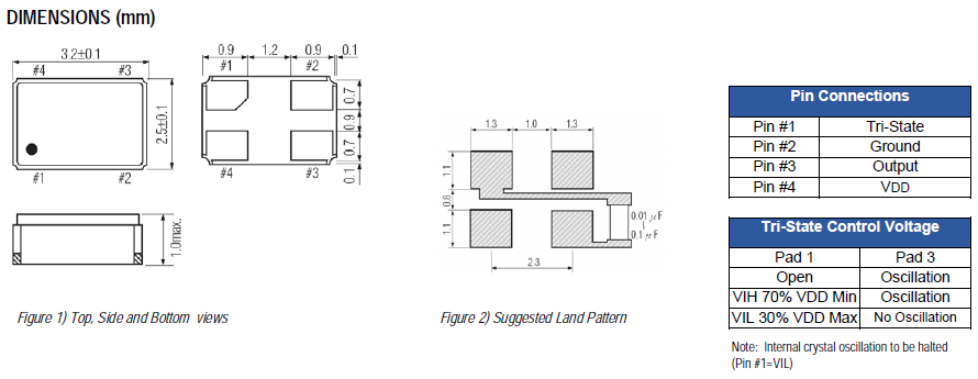 SMD晶振,智能手機晶振,ECS-2325晶振