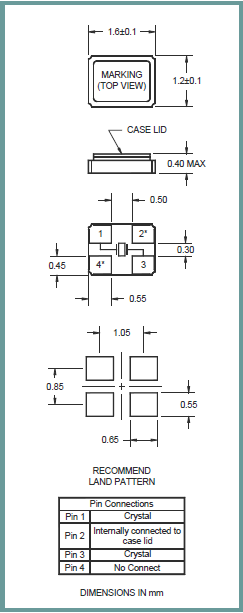 ILCX20晶振,1612封裝石英晶振,便攜式智能產品晶振