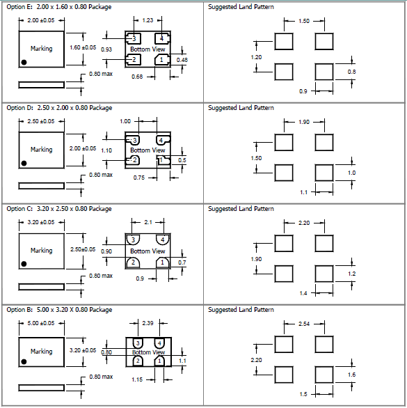 低抖動晶振,SMD晶振,IM804晶振